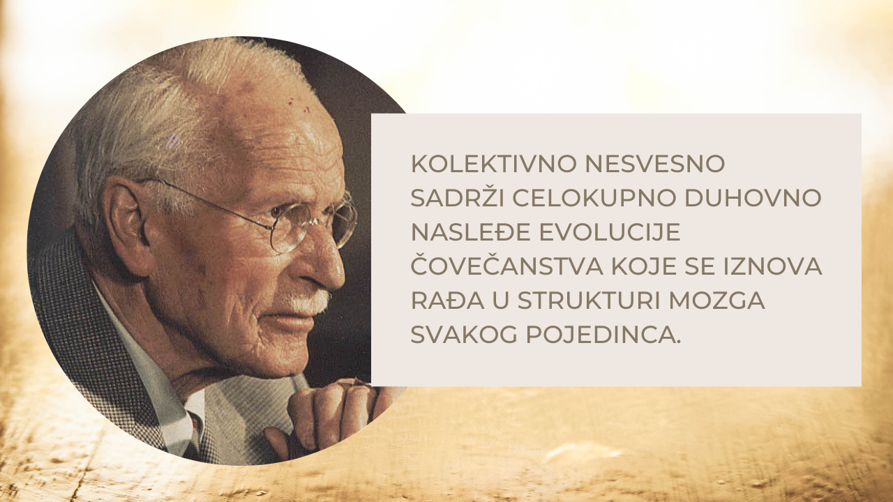 KARL GUSTAV JUNG